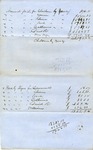Inventory of Property owned by William K. Buford