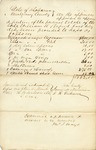 Appraisal and Inventory of Property owned by William K. Buford