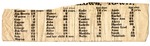 Printed List of 41 Enslaved Persons and Their Ages