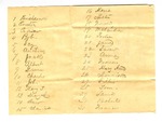 Handwritten List of 38 Enslaved Persons