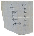 Handwritten List of 16 Enslaved Persons