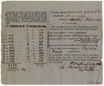 Receipt for cotton sold to CSA