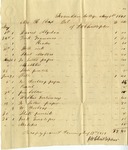 Franklin College Expenses by J. W. Christopher