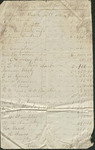 Balance Sheet, for January 1, 1865