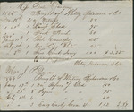 Account Statements for Household Items, December 1865-February 1866