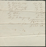 Ledger Page, Undated