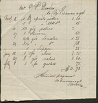 Account Statement for Clothing Materials, Undated