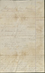 Statement form Treasurer Book, 1877