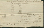 Bill of Sale for 18 Bales of Cotton, February 20, 1868