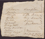 List of Prospect Hill Slaves