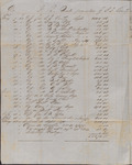 Financial Statement, Isaac R. Wade Guaranteed by B. F. Young, May 28, 1850