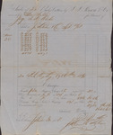 Statement, Sale of Isaac Wade's Cotton, September 30, 1858