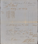 Statement, Sale of Isaac Wade's Cotton, October 25, 1858