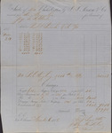 Statement, Sale of Isaac Wade's Cotton, November 6, 1858