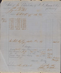 Statement, Sale of Isaac Wade's Cotton, November 20, 1858