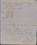 Statement, Sale of Isaac Wade's Cotton, November 20, 1858