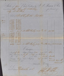 Statement, Sale of Isaac Wade's Cotton, December 8, 1858