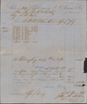 Statement, Sale of Isaac Wade's Cotton April 24, 1859