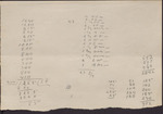 Calculations, undated