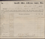 Tax Receipt, Isaac R. Wade from Sheriff's Office, December 18, 1877