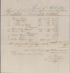 Invoice, J. J. Person per Lovick V. Fullers to Isaac R. Wade, March 25, 1859
