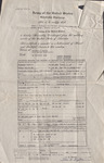 Army of the United States Honorable Discharge Certification, February 12, 1946 by United States Army