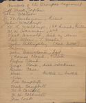 Members of the 42nd Mississippi Infantry Regiment,