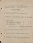 List of 4-H Club Materials, undated