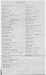 Addresses for Farm Bureau Federation Bavarion Adventure Participants, October 1973 by Farm Bureau Federation