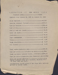 Operation for 1939 Model Ford