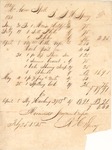 Aaron Spell Spivey Account, 1844, 1845 by R.H. Spivey & Co.