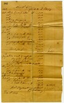 Dr. B. F. Barry statement and receipt by B. F. Barry