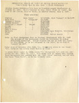 Unpublished Addenda on Family of William Eugene Montgomery From a Diary kept by Mrs. Mary A. Clark Montgomery